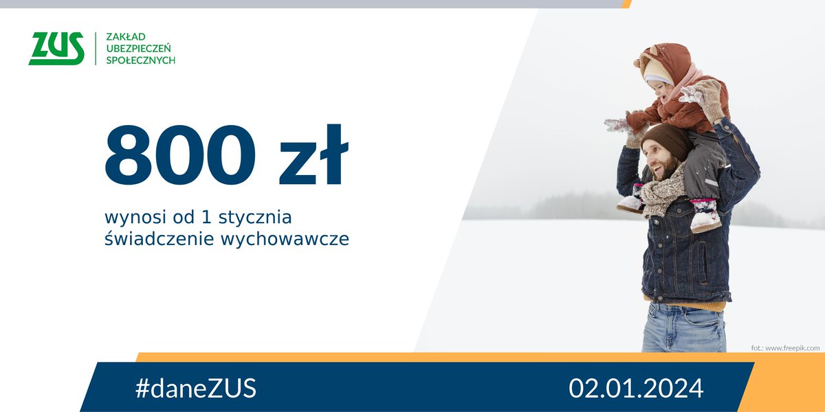 plakat ZUS 800+