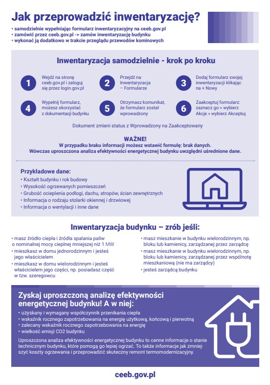 Inwentaryzacja parametrów technicznych budynku